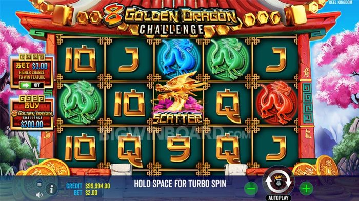 Bonus Menggiurkan di Slot Gacor 8 Golden Dragon Challenge